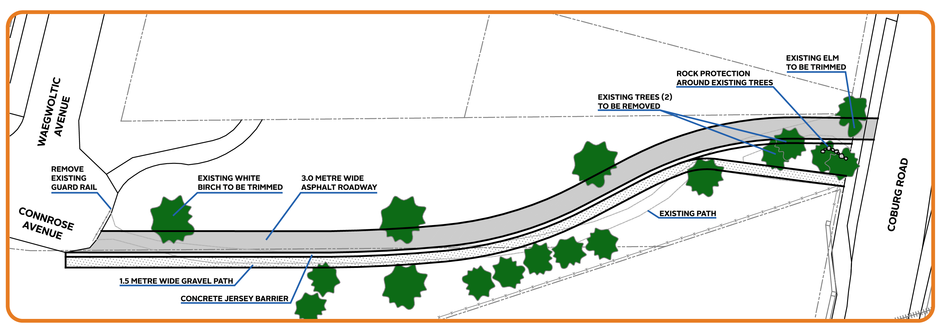 Coburg Road Infrastructure Upgrades Halifax Water
